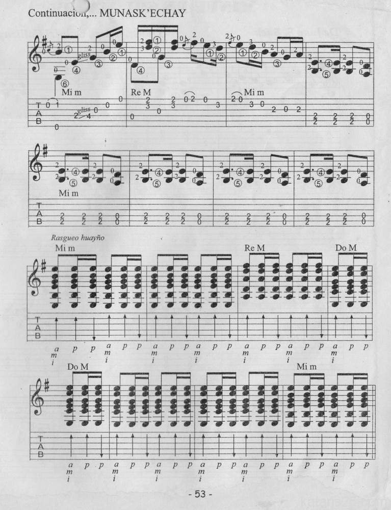 Munasq'echay para Guitarra